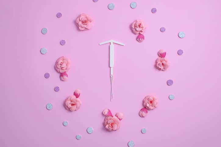 Mirena coil and menopause